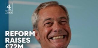 Reform’s record-breaking £72m in donations